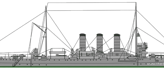 Корабль RN Libia [Protecred Cruiser] (1912) - чертежи, габариты, рисунки